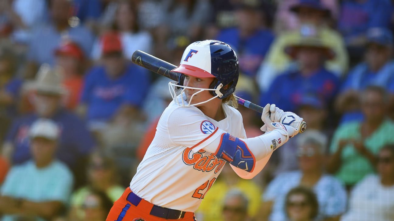 挑选和训练 挑选和训练