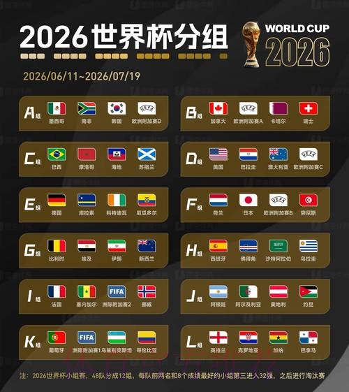 2026世界杯盘口免费最新网址